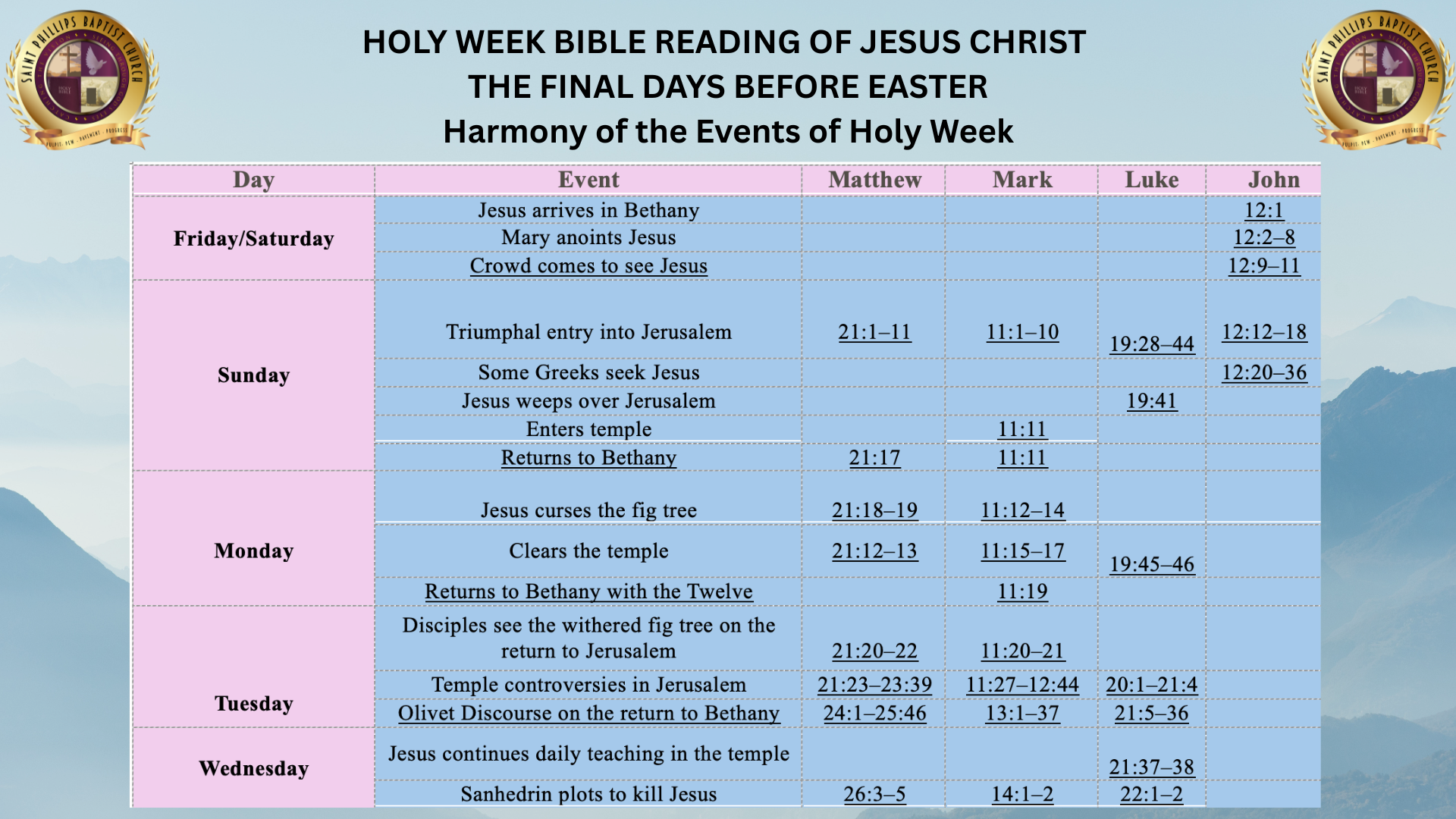 Holy Week Scripture 1